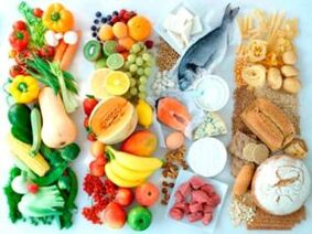Aliments sains pour l'arthrite de l'épaule